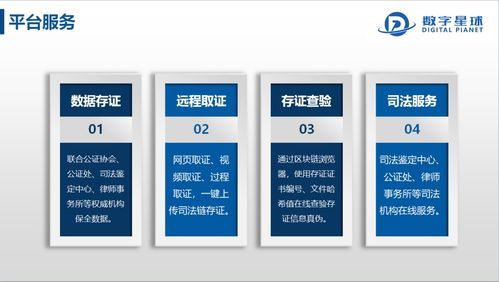 数字星球存安链 开启数字内容创作与版权保护新纪元